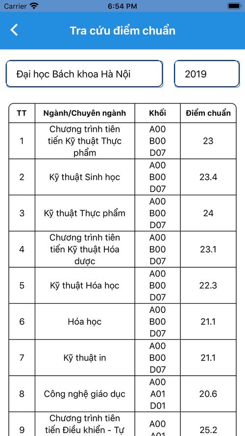 Cwin Ho Chi Minh City-Macan-khong-gian-noi-that-khoang-lai